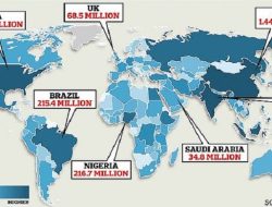 Populasi Manusia Saat Ini Capai 8 Miliar, Ini Daya Tampung Bumi Menurut Ilmuan