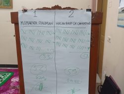 Hasan Basri Dg Cangkung Terpilih Kembali Jadi Ketua Pengurus Pembangunan Mesjid Nurul Iman Al Iklas Perumnas Bajeng